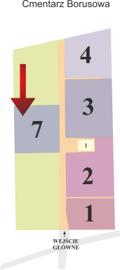 Brak mapy sektorowej